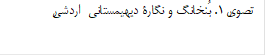 تصویر 1. بُن‏خانگ و نگارۀ دیهیم‏ستانی اردشیر پابگان از اُهرمزد در نقش&zwnj;رستم، عکس از ارنست هرتسفلد